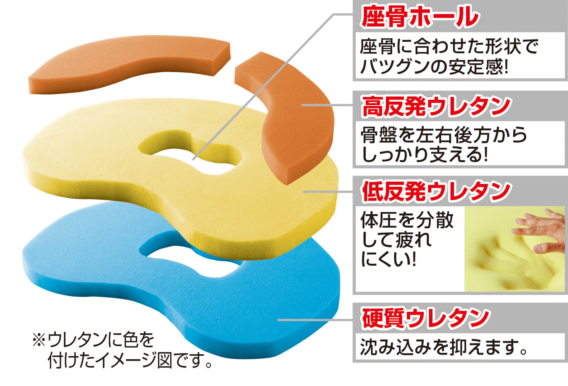 メイダイ　座るだけで骨盤キュッとクッション
