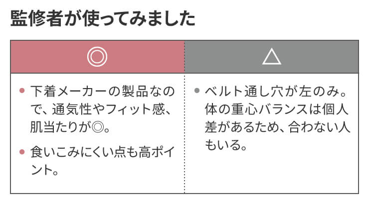 ワコール　ズレにくい産前＆産後骨盤ベルト