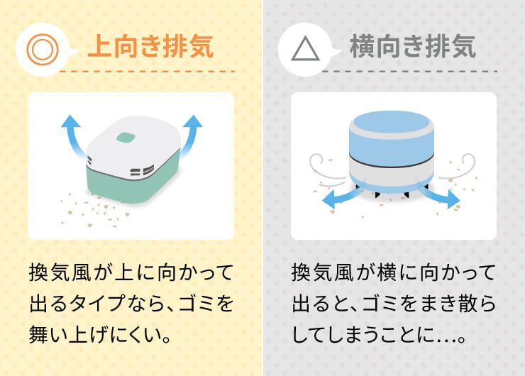 卓上クリーナー　選び方