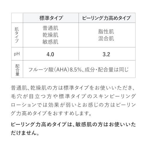 トゥヴェール　スキンピーリングローション（ピーリング力高めタイプ）