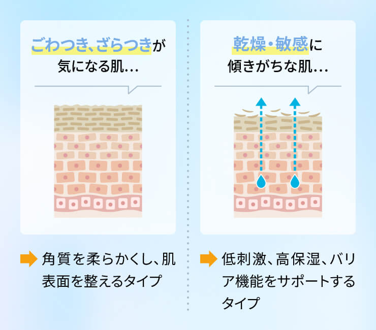 ブースター　導入美容液　選び方
