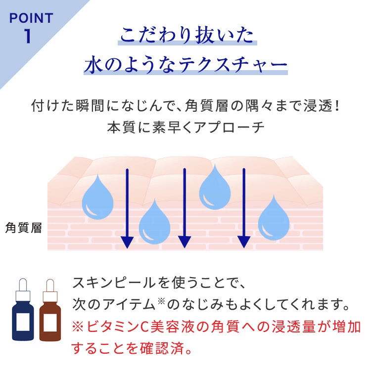 日本ロレアル　タカミスキンピール