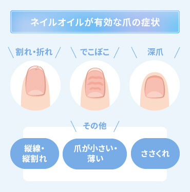 ネイルオイル 選び方