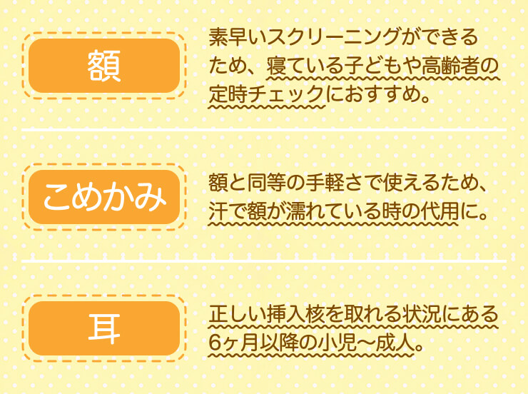 非接触体温計　選び方