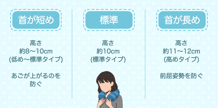 ネックピロー　選び方