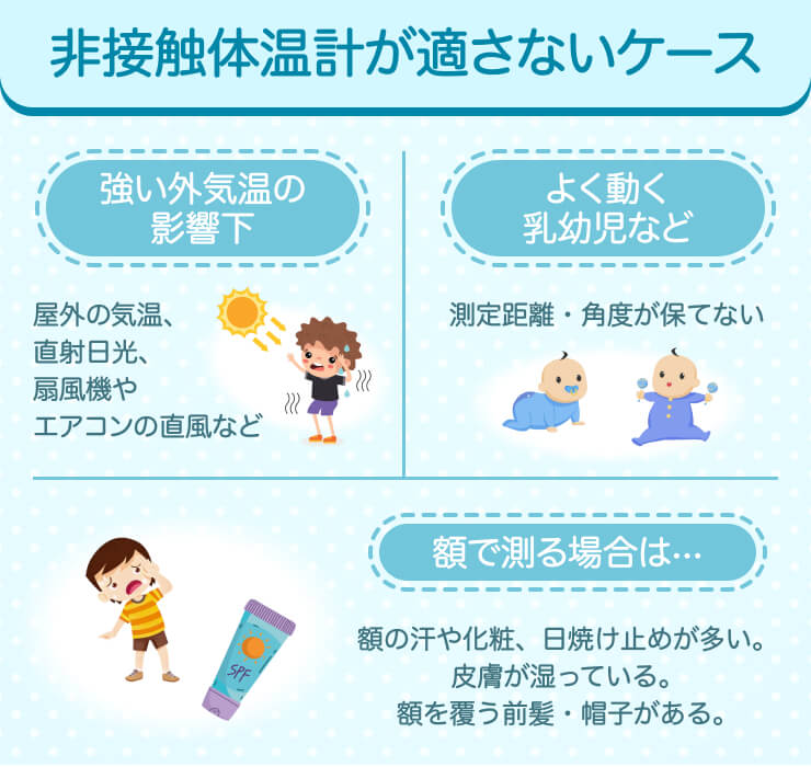 非接触体温計　選び方