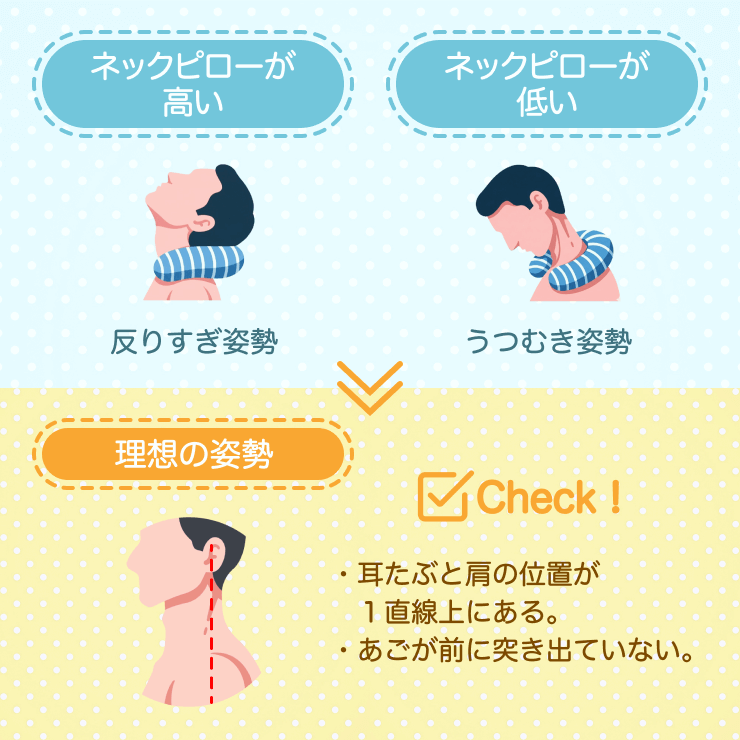 ネックピロー　選び方