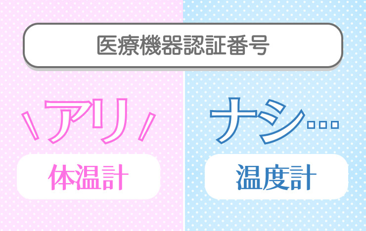 非接触体温計　選び方