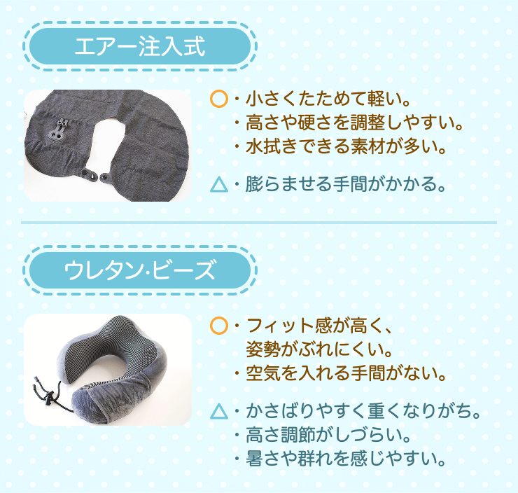 ネックピロー　選び方