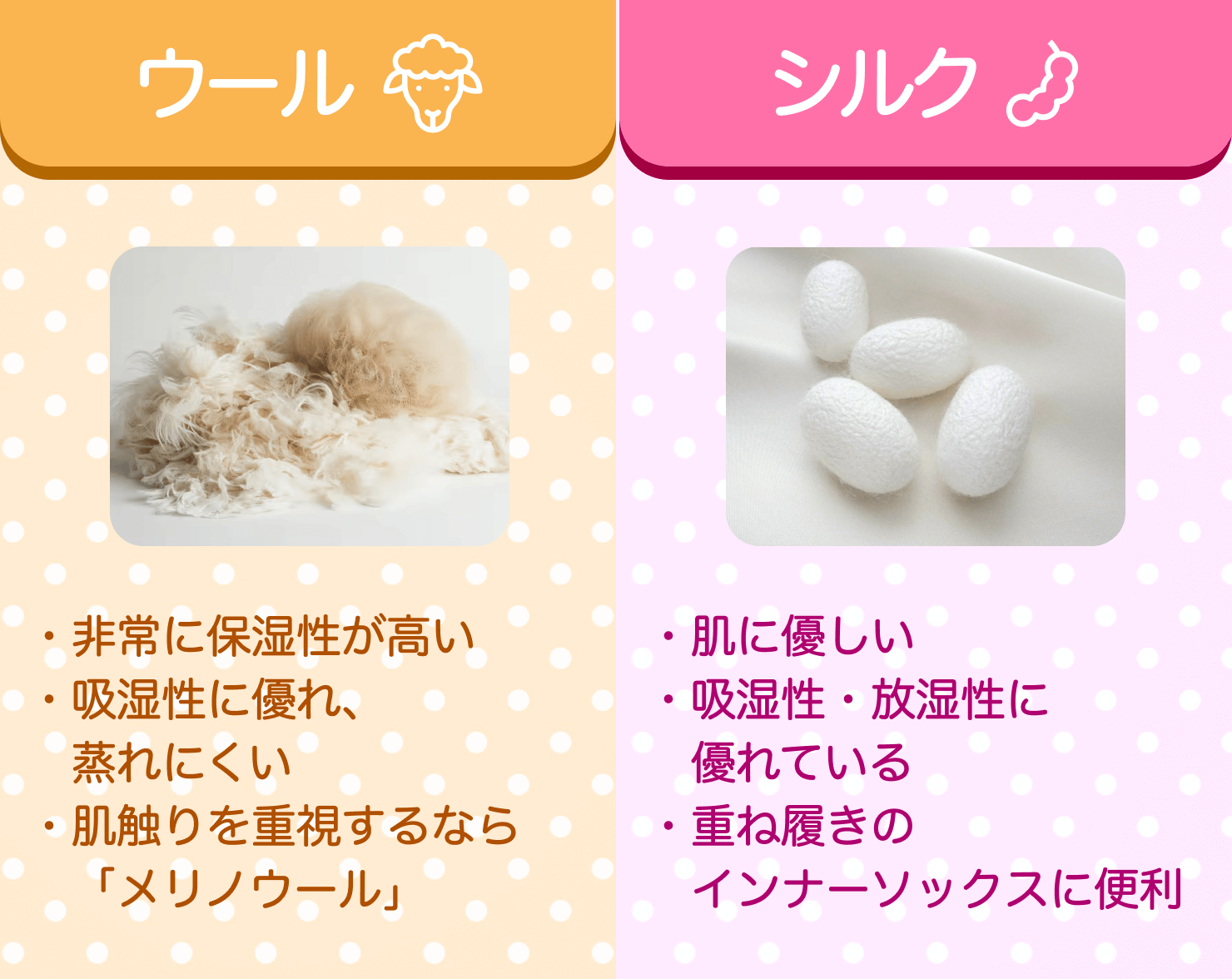 暖かい靴下　おすすめ　選び方